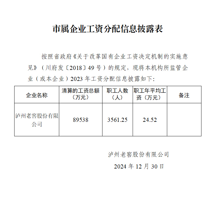 永乐国际·F66(中国游)官方网站