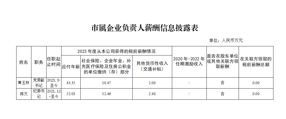永乐国际·F66(中国游)官方网站